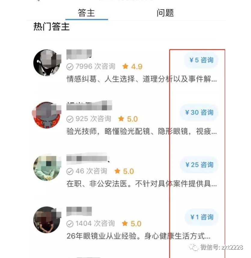 [网赚项目]大学生空闲时怎么在网上赚钱？说几个适合学生玩的小项目-第3张图片-智慧创业网