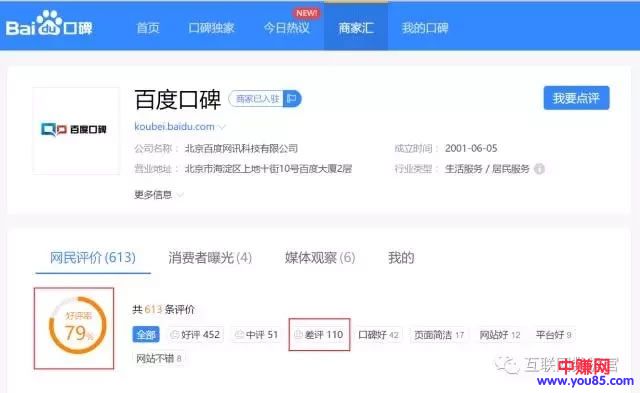 站长实战攻略:如何应对恶意评论?解析快照删除与投诉渠道-第1张图片-智慧创业网 站长实战攻略:如何应对恶意评论?解析快照删除与投诉渠道-第1张图片-智慧创业网