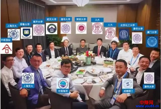 为什么要读大学的原因(一张饭局照告诉你真相)-第3张图片-智慧创业网 为什么要读大学的原因(一张饭局照告诉你真相)-第3张图片-智慧创业网