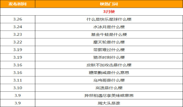 [短视频运营]抖音不看后悔系列：亏损二十多W总结出的抖音系统运营干货-第11张图片-智慧创业网