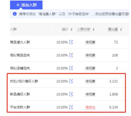 [电商教程]淘宝要2块，拼多多只需0.1元，冷门蓝海产品直通车实操干货-第7张图片-智慧创业网