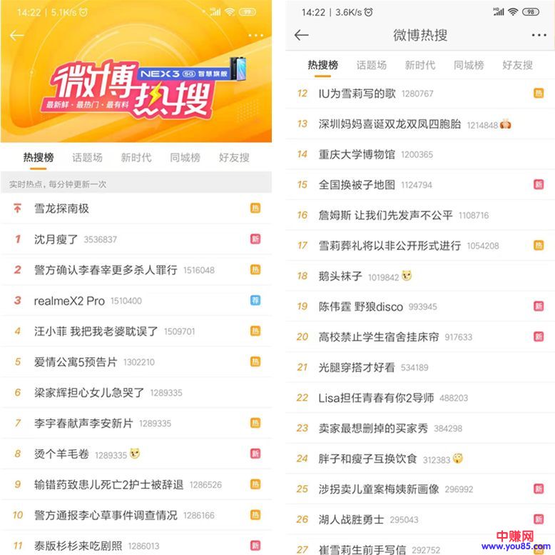 [网赚项目]微博赚钱项目那么多，你选择好了吗？56条评论，收益为481.94元-第3张图片-智慧创业网