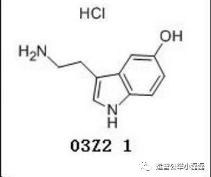 [创业资讯]做自媒体取标题的七种技巧，让用户看到就想点-第5张图片-智慧创业网