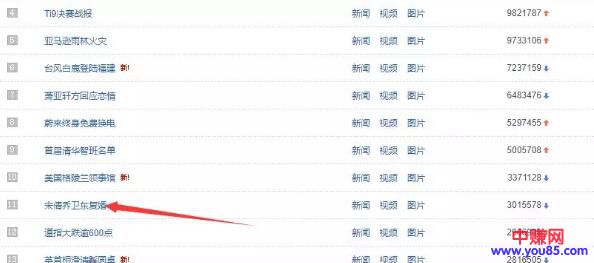 [引流涨粉]网赚引流篇：如何热点借势引流-第1张图片-智慧创业网