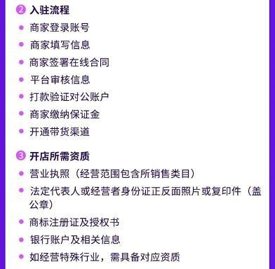 [短视频运营]最新！抖音小店新入驻商家送福利了（附抖音小店开通方法）-第6张图片-智慧创业网