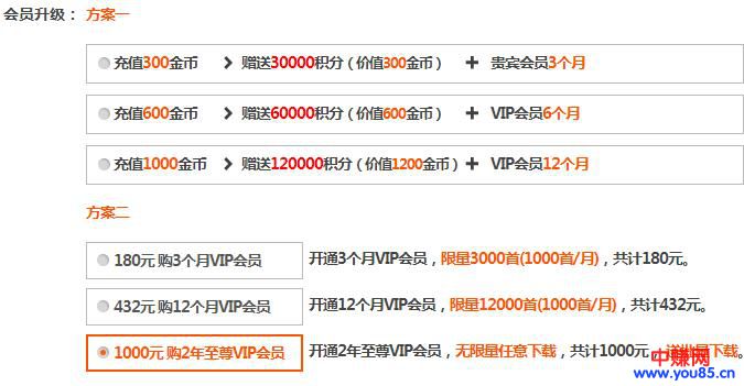 四个实战网赚案例,做好其中一个就可以让你月入万元+-第5张图片-智慧创业网 四个实战网赚案例,做好其中一个就可以让你月入万元+-第5张图片-智慧创业网