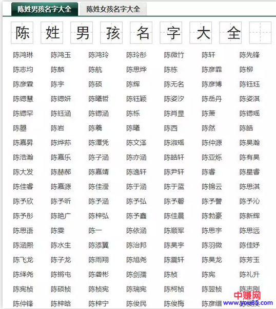 在网络上做算命生意的故事,因为算命生意真的很赚钱。-第10张图片-智慧创业网 在网络上做算命生意的故事,因为算命生意真的很赚钱。-第10张图片-智慧创业网