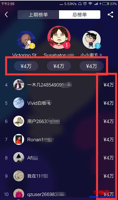 14天赚4万,2018第一个超级暴利网赚项目!-第4张图片-智慧创业网 14天赚4万,2018第一个超级暴利网赚项目!-第4张图片-智慧创业网