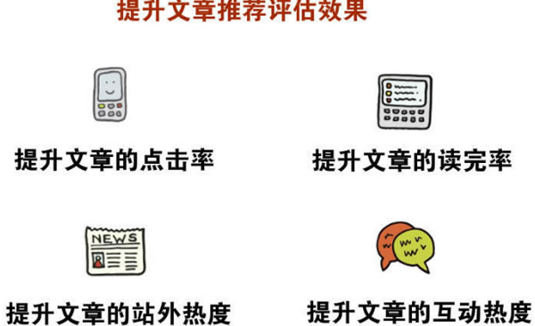 今日头条运营秘诀分享:让你的文章阅读量和收入都“飞”起来-第10张图片-智慧创业网 今日头条运营秘诀分享:让你的文章阅读量和收入都“飞”起来-第10张图片-智慧创业网