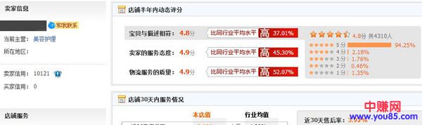 近段时间淘宝开店赚钱运营的感悟-第2张图片-智慧创业网 近段时间淘宝开店赚钱运营的感悟-第2张图片-智慧创业网