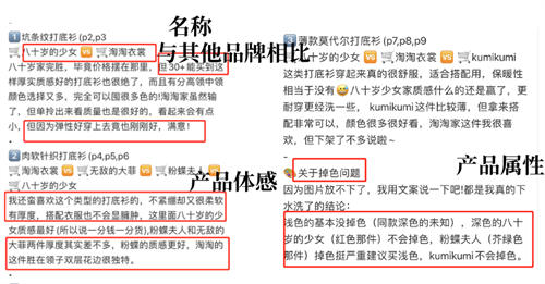 [引流涨粉]5000字长文干货：如何写出小红书爆款文案-第18张图片-智慧创业网