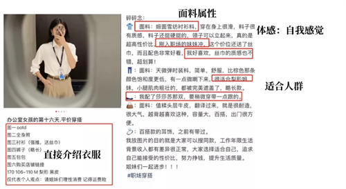 [引流涨粉]5000字长文干货：如何写出小红书爆款文案-第20张图片-智慧创业网