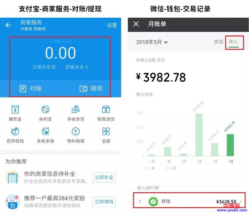 摆摊攻略：卖什么最赚钱？