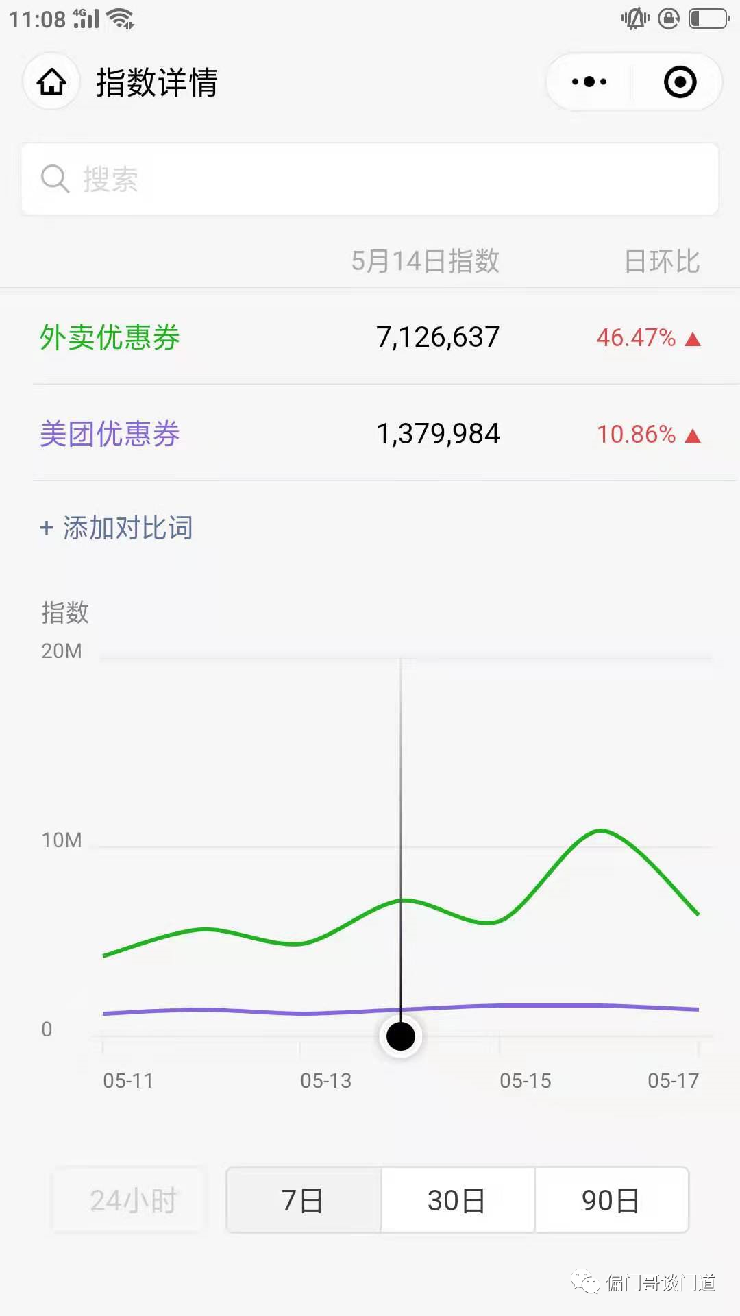 [电商教程]外卖淘客CPS项目，给别人送券还能挣钱！-第3张图片-智慧创业网