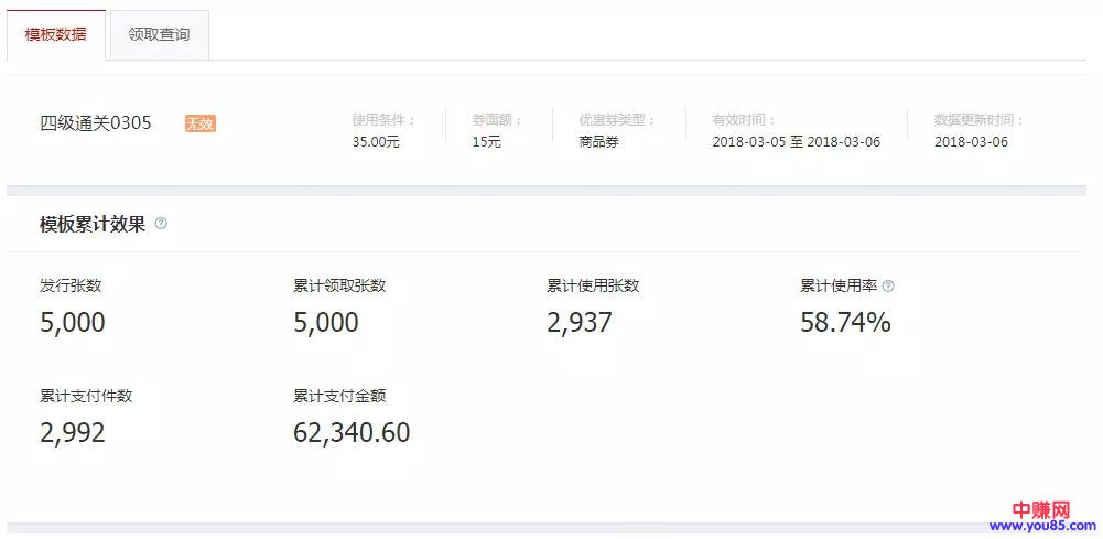 操作社交CPS淘客赚钱的痛点:如何选品,选对了轻松月赚万元-第3张图片-智慧创业网 操作社交CPS淘客赚钱的痛点:如何选品,选对了轻松月赚万元-第3张图片-智慧创业网