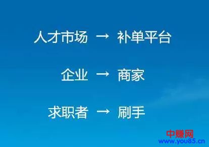 零成本暴利项目,教你搭建自己的拼单系统!-第6张图片-智慧创业网 零成本暴利项目,教你搭建自己的拼单系统!-第6张图片-智慧创业网