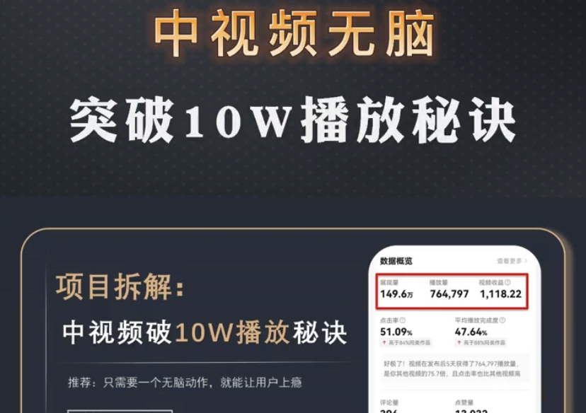 [短视频运营]中视频破10万播放秘诀，只需一个无脑动作-第1张图片-智慧创业网