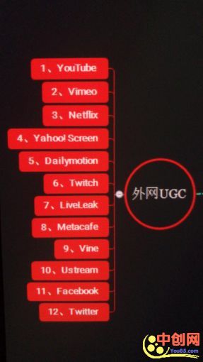 抖音DOU+投放小技巧-第5张图片-智慧创业网 抖音DOU+投放小技巧-第5张图片-智慧创业网