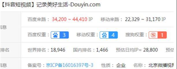 [网赚项目]利用抖音音乐号引流，卖音乐U盘赚钱-第1张图片-智慧创业网