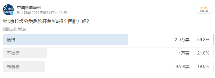 垃圾分类也能刷脸了,科技感十足-第3张图片-智慧创业网 垃圾分类也能刷脸了,科技感十足-第3张图片-智慧创业网