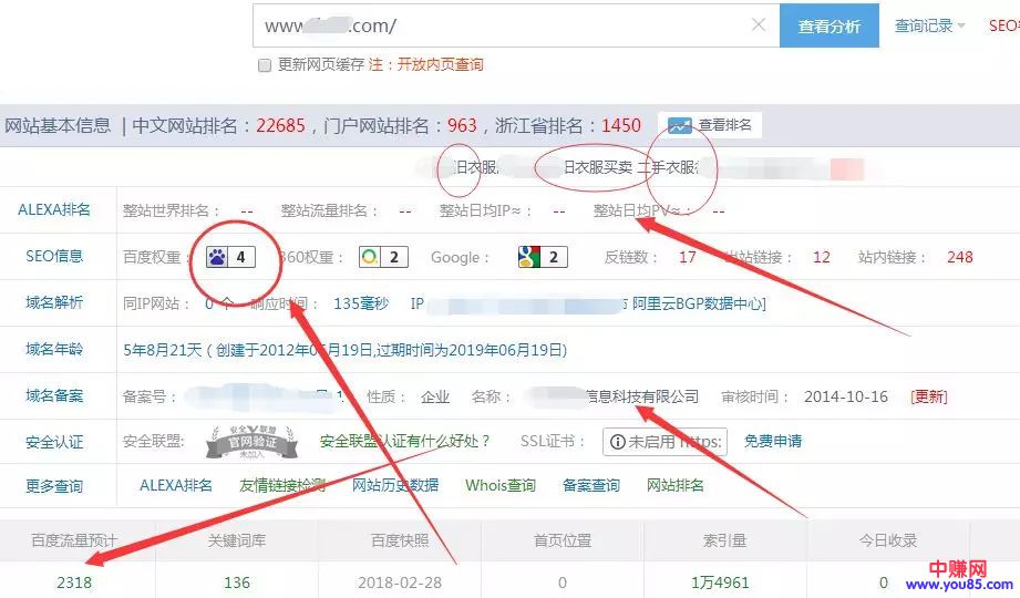 旧衣服回收:这个项目能赚钱吗?已经有人在操作了-第2张图片-智慧创业网 旧衣服回收:这个项目能赚钱吗?已经有人在操作了-第2张图片-智慧创业网