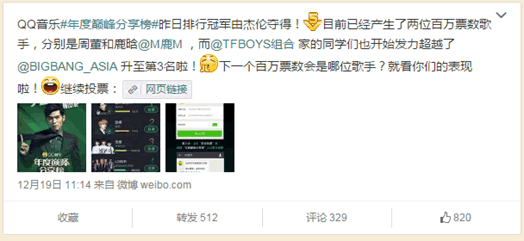 1个活动新增150万微信粉丝,我们是如何做到的?-第8张图片-智慧创业网 1个活动新增150万微信粉丝,我们是如何做到的?-第8张图片-智慧创业网