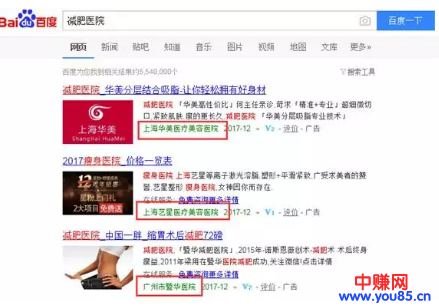 百度竞价优化;教你用3小时掌握3年的SEM投放思路-第3张图片-智慧创业网 百度竞价优化;教你用3小时掌握3年的SEM投放思路-第3张图片-智慧创业网