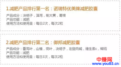 百度竞价优化;教你用3小时掌握3年的SEM投放思路-第2张图片-智慧创业网 百度竞价优化;教你用3小时掌握3年的SEM投放思路-第2张图片-智慧创业网