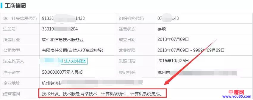 旧衣服回收:这个项目能赚钱吗?已经有人在操作了-第11张图片-智慧创业网 旧衣服回收:这个项目能赚钱吗?已经有人在操作了-第11张图片-智慧创业网