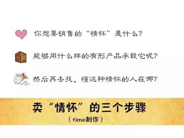 那些看似“奇葩”却很有市场的大学生兼职赚钱方法,日赚几百上千元-第5张图片-智慧创业网 那些看似“奇葩”却很有市场的大学生兼职赚钱方法,日赚几百上千元-第5张图片-智慧创业网