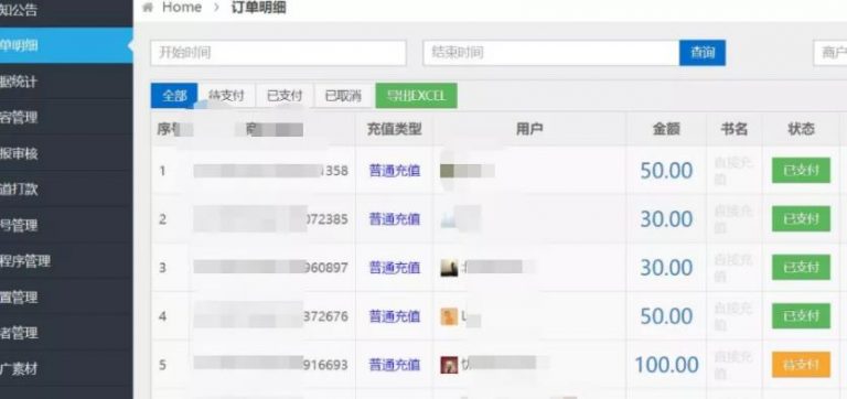 [网赚项目]3个微信群暴利赚钱项目，流量的获取与变现-第1张图片-智慧创业网