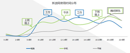 微博活动运营干货分享，如何用讨巧的方式快速增粉?-第8张图片-智慧创业网