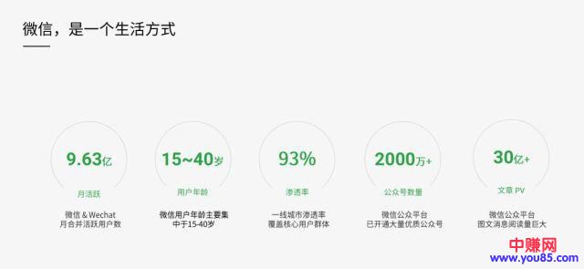 风口中的黑马丨短视频营销,这些攻略快收好!-第8张图片-智慧创业网 风口中的黑马丨短视频营销,这些攻略快收好!-第8张图片-智慧创业网