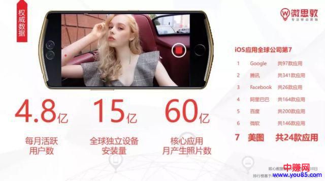风口中的黑马丨短视频营销,这些攻略快收好!-第6张图片-智慧创业网 风口中的黑马丨短视频营销,这些攻略快收好!-第6张图片-智慧创业网