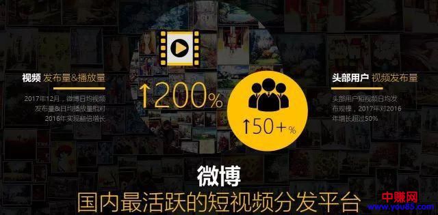 风口中的黑马丨短视频营销,这些攻略快收好!-第5张图片-智慧创业网 风口中的黑马丨短视频营销,这些攻略快收好!-第5张图片-智慧创业网