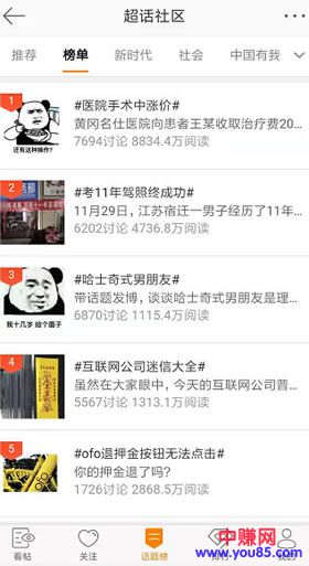 吸引精准粉丝的逻辑和详细操作方法-第5张图片-智慧创业网 吸引精准粉丝的逻辑和详细操作方法-第5张图片-智慧创业网