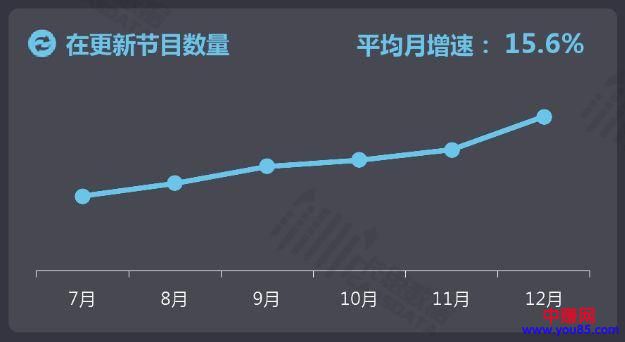 风口中的黑马丨短视频营销,这些攻略快收好!-第2张图片-智慧创业网 风口中的黑马丨短视频营销,这些攻略快收好!-第2张图片-智慧创业网