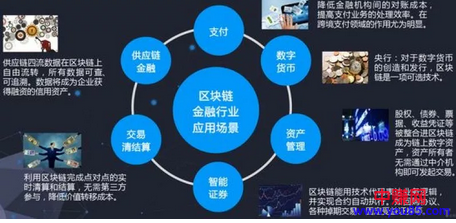 区块链未来十年的机会从现在开始?-第4张图片-智慧创业网 区块链未来十年的机会从现在开始?-第4张图片-智慧创业网