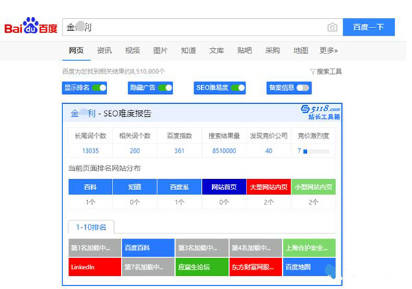 [引流涨粉]关键词优化难度分析怎么做？-第4张图片-智慧创业网