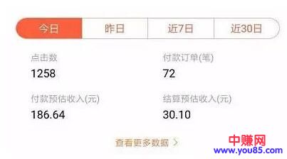 [短视频运营]解析抖音种草号的4种玩法-第2张图片-智慧创业网