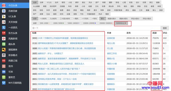 做网赚营销者,如何快速建立爆文标题库,10W+不再难-第4张图片-智慧创业网 做网赚营销者,如何快速建立爆文标题库,10W+不再难-第4张图片-智慧创业网