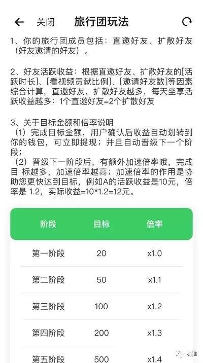 [大杂烩]朋友圈都在转发的在家“遛狗”也能日赚160元，靠谱吗？-第3张图片-智慧创业网