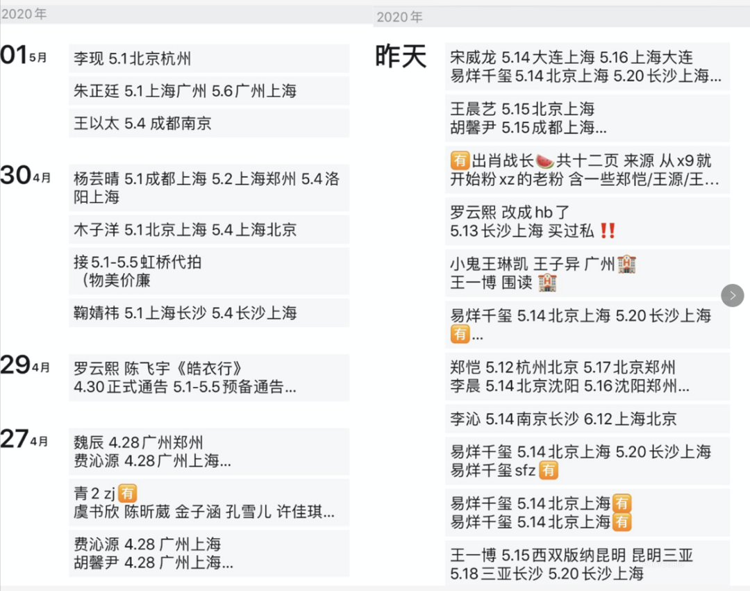 [网赚项目]揭秘代拍产业链，一单利润破千元暴利灰产！-第7张图片-智慧创业网