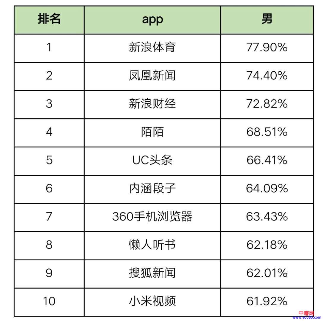 微商还能赚快钱的2018直营玩法【上】-第9张图片-智慧创业网 微商还能赚快钱的2018直营玩法【上】-第9张图片-智慧创业网