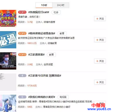 如何玩转头条号视频;今日头条媒体号-第5张图片-智慧创业网 如何玩转头条号视频;今日头条媒体号-第5张图片-智慧创业网