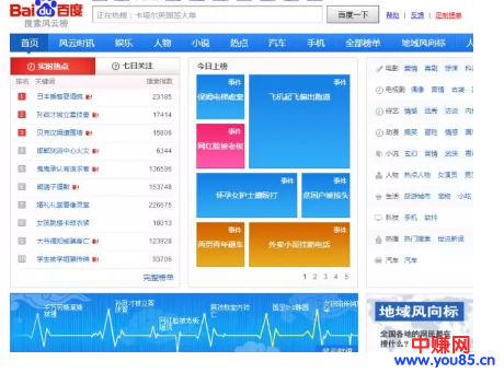 如何玩转头条号视频;今日头条媒体号-第4张图片-智慧创业网 如何玩转头条号视频;今日头条媒体号-第4张图片-智慧创业网