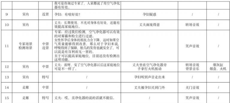 [短视频运营]短视频做号圈的暴利生意，靠复制就能月入5W-第2张图片-智慧创业网