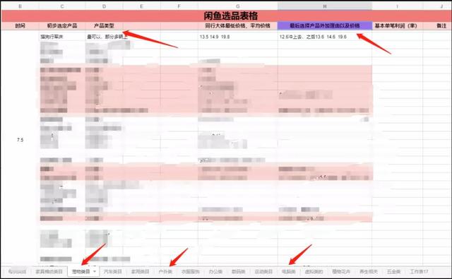 [电商教程]闲鱼店群单店月过3000实操技巧，外加单人如何放大操作20家！-第10张图片-智慧创业网