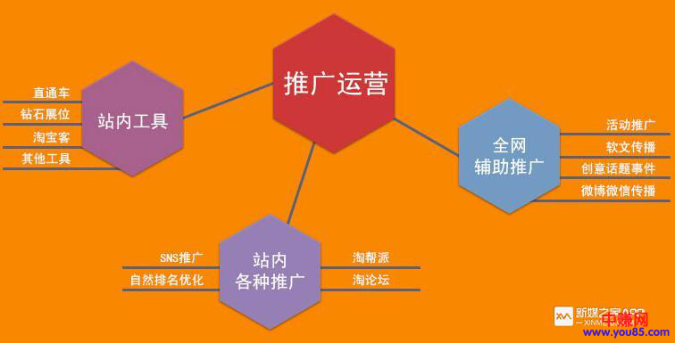 这句头条引流的简单话术帮助多少人年赚百万!-第3张图片-智慧创业网 这句头条引流的简单话术帮助多少人年赚百万!-第3张图片-智慧创业网