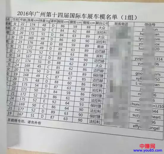 一张图的套路,让你轻松收获1000+男粉!-第2张图片-智慧创业网 一张图的套路,让你轻松收获1000+男粉!-第2张图片-智慧创业网